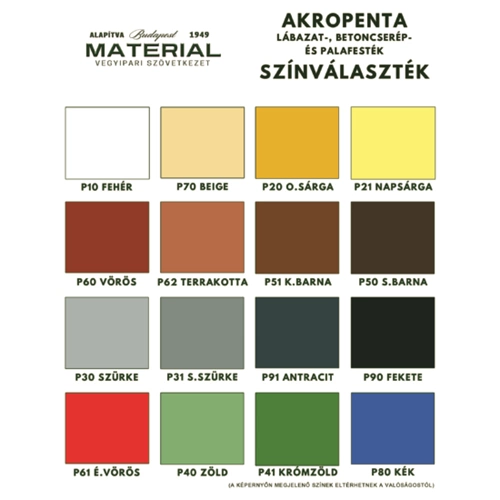 Akropenta lábazatfesték P30 VILÁGOSSZÜRKE 2kg